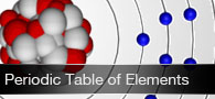 Periodic Table of Elements