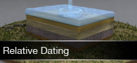 Relative Dating